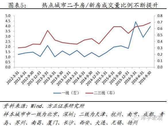 1475114986681514.jpg 房产税1.jpg