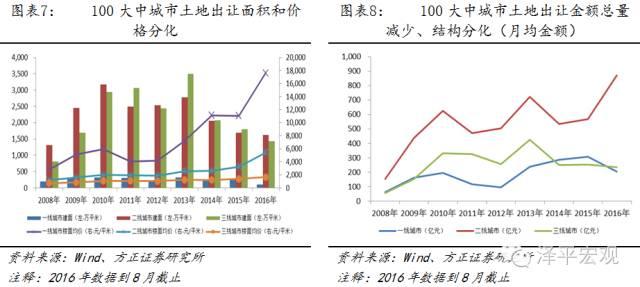 1475115064654803.jpg 房产税3.jpg