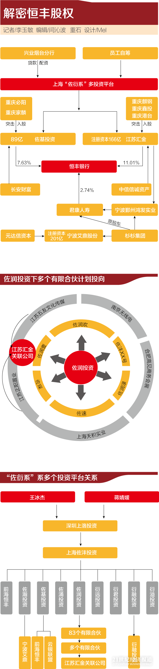 1475123122652835.png 141742731061703617.png