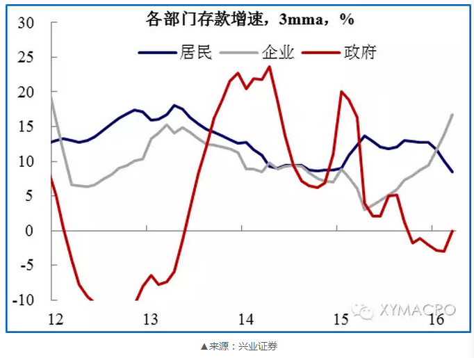 1475143293891474.png 3.png