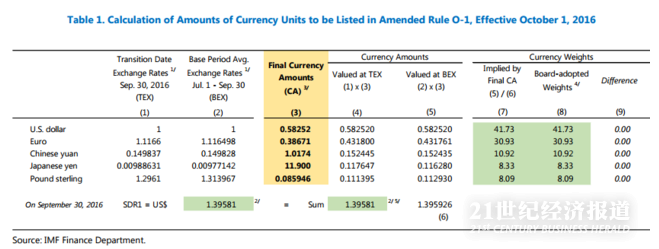 1475277603451424.png SDR.png