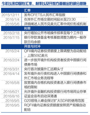 1475278338860694.png 改革.png