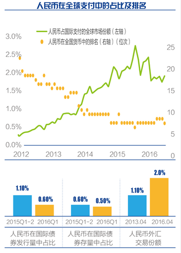 1475278471260918.png 人民币.png