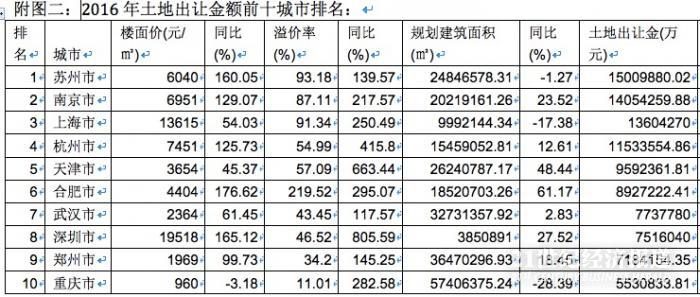 1475335858972949.jpg 附图2.jpg