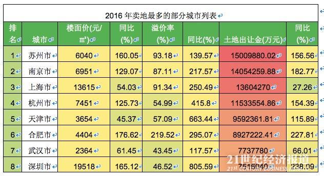 1475384744826503.jpg 城市.jpg