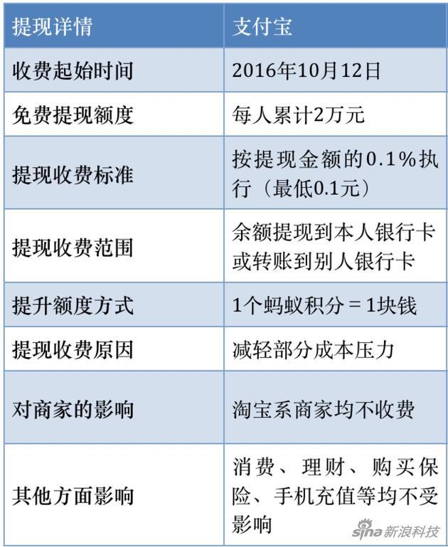 1476182835676151.jpg 1.jpg