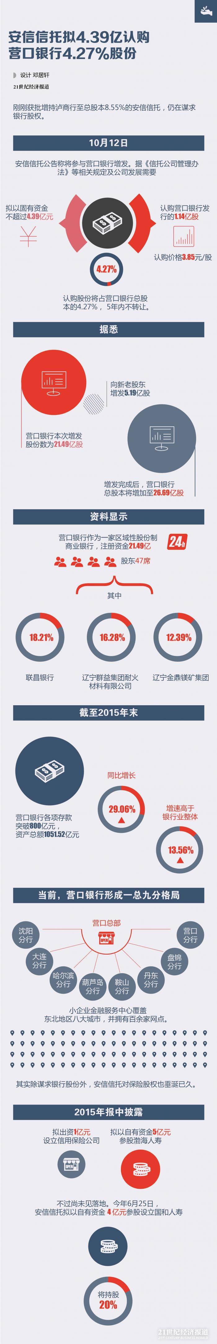 1476267436187999.jpg 图表1-03.jpg