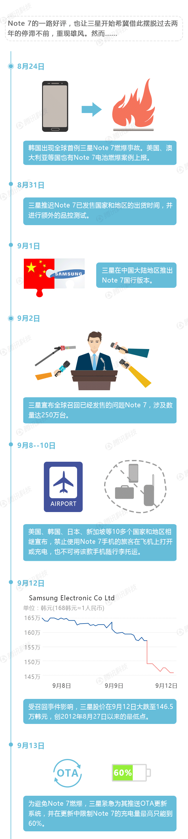 1476278230951849.gif 2.gif