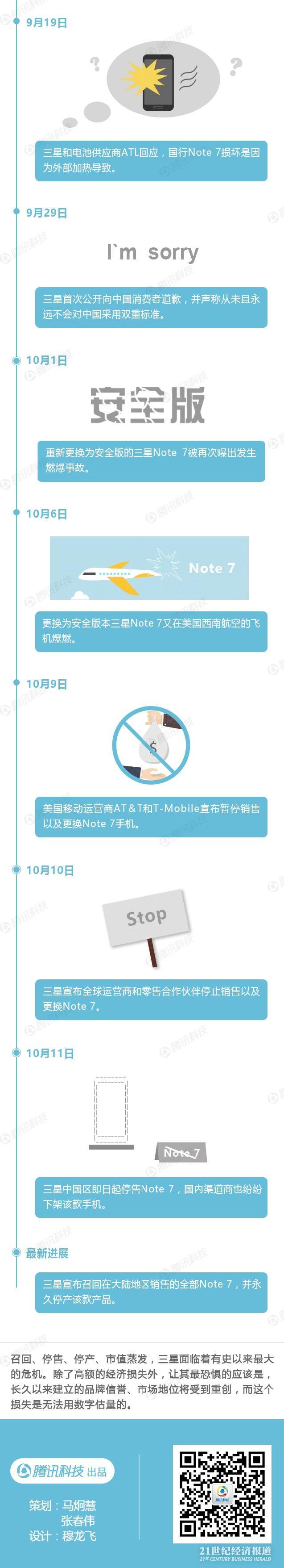 1476297016135216.gif IMG_1661.GIF