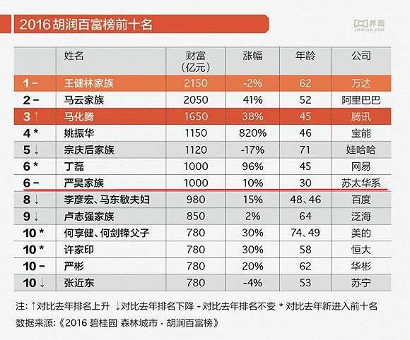 严介和2.jpg