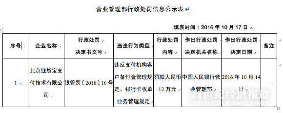 屏幕快照 2016-10-19 下午4.19.22.png