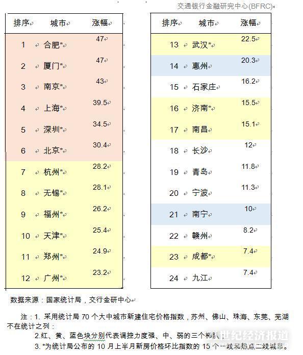 1477052548198432.jpg 交行.JPG