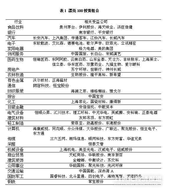 股票.JPG
