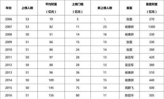 1477366431827828.jpg HdIg-fxwztru7095855.jpg