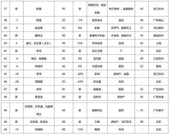 1477382963212776.jpg gF8O-fxwztru7107738.jpg