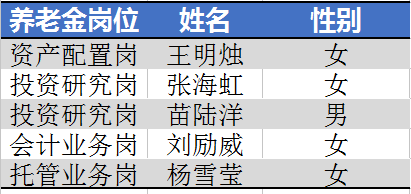 1477386777136661.png 5.png