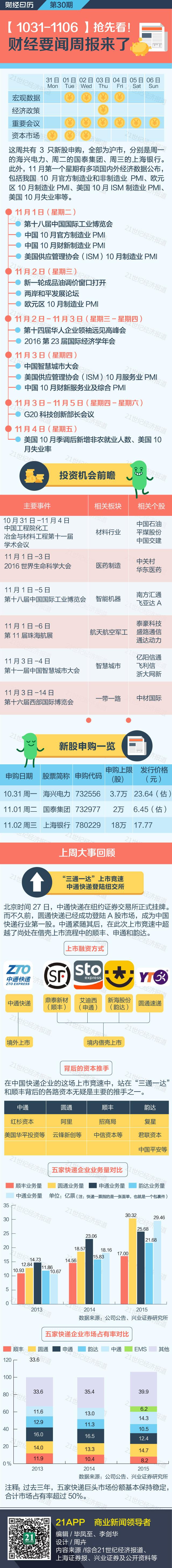 1477818101414440.jpg 最终版长图1031-1106 长图.jpg