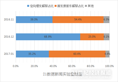 1477873397944022.png 图片2.png