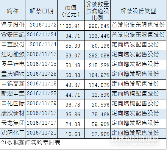 1477873432883337.png 图片3.png