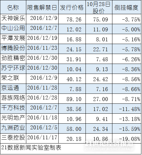 1477873506896820.png 图片5.png