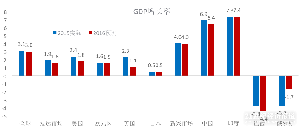 1477908188645437.png 图1.png