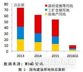 1477908750704646.jpeg 图3.jpeg