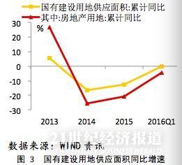 1477908768916312.jpeg 图4.jpeg