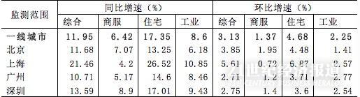 1477908833754822.jpeg 图5.jpeg