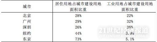 1477908947462624.jpeg 图6.jpeg