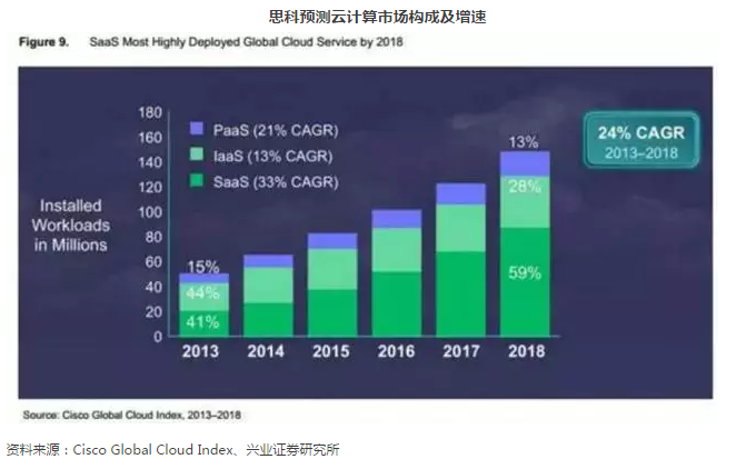 1477984867545919.png 20161101110248881.png