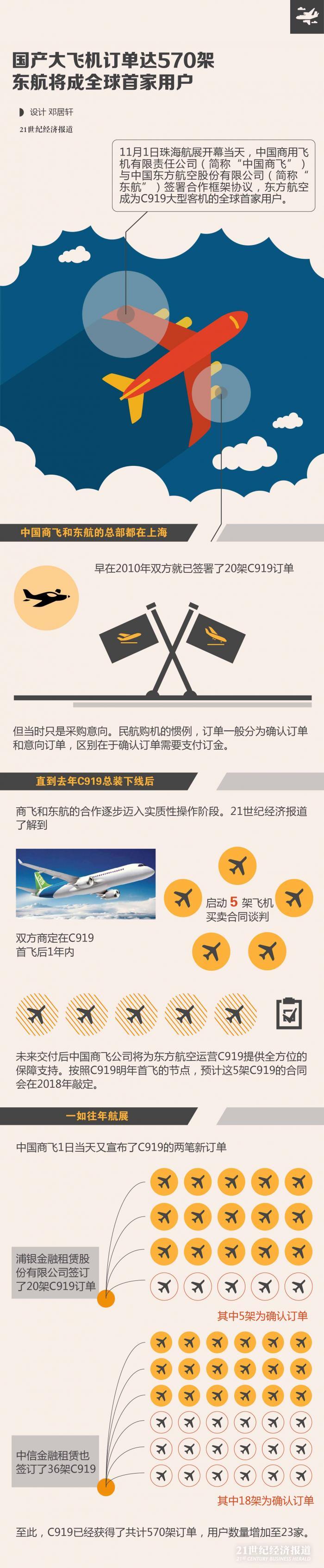 1477989962518151.jpg 图表-03.jpg