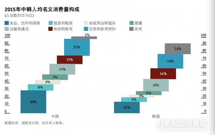 1478173157203059.jpg 中国和韩国.jpg