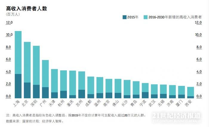 1478173259859242.jpg 城市.jpg