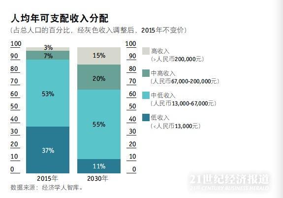 1478173745616118.jpg 收入.jpg