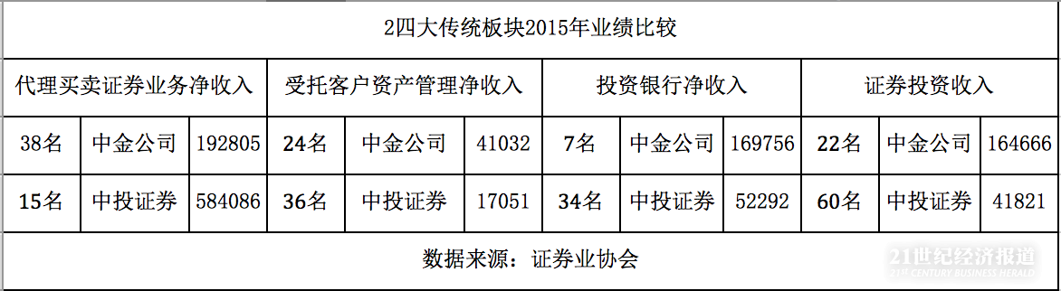 1478182933641693.png 屏幕快照 2016-11-03 下午10.18.18.png