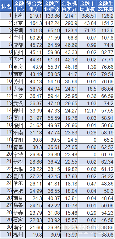 1478317035433916.png filehelper_1478317007064_61.png