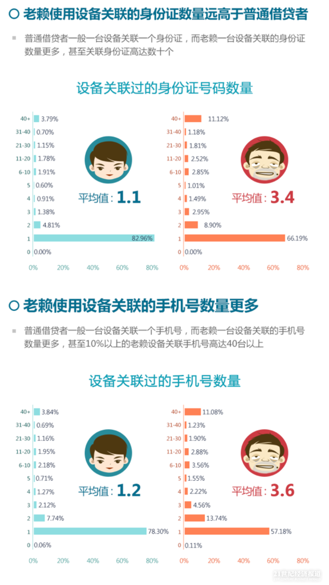 1478433493930909.png IMG_4504.PNG