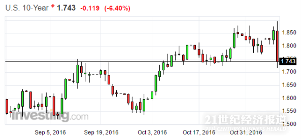 1478675142544241.png 3.png