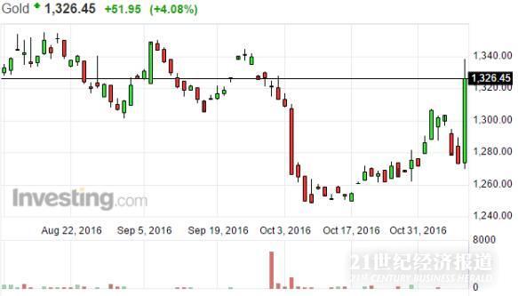 1478675160958620.jpg 5.jpg