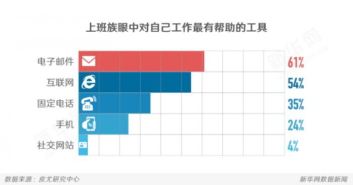 1478685016225412.jpg 电子邮件5.jpg