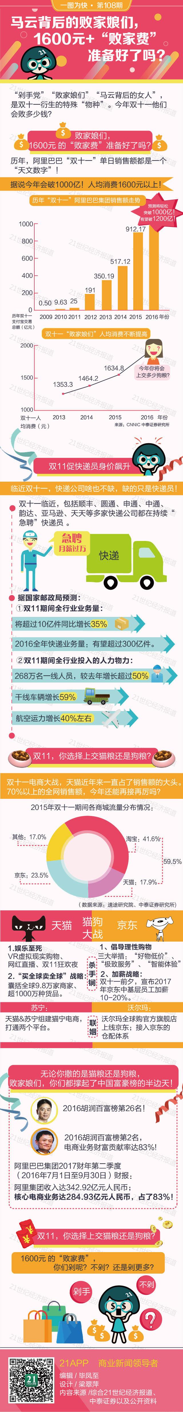 1478769066559612.jpg 1110 终稿.jpg