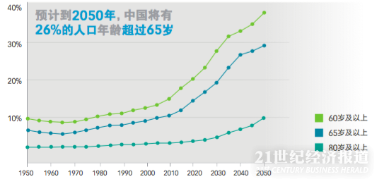 1479125102560939.png 糖尿病2.png