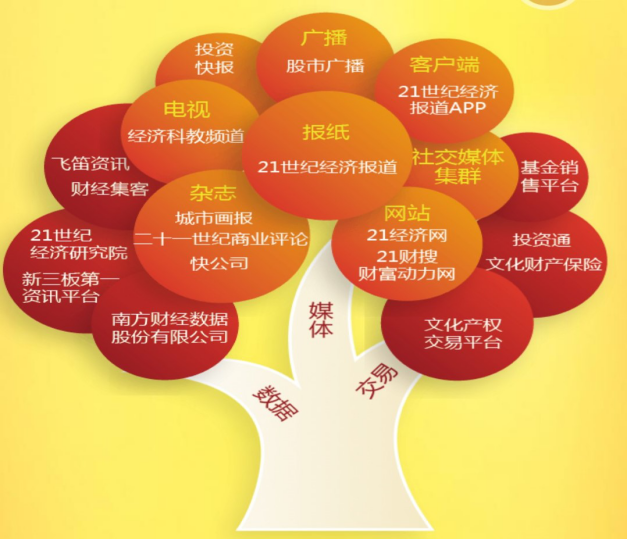 1479449551684353.png 图片3.png