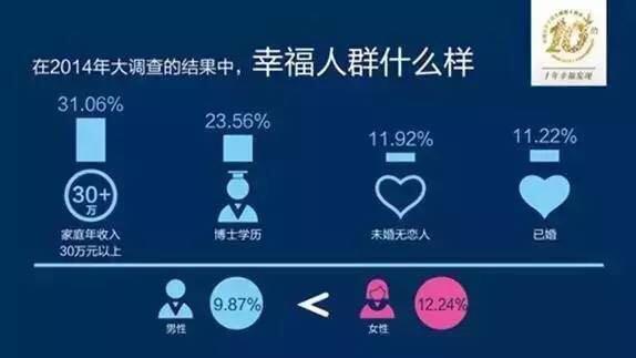 1480687155366709.jpg 幸福1.jpg