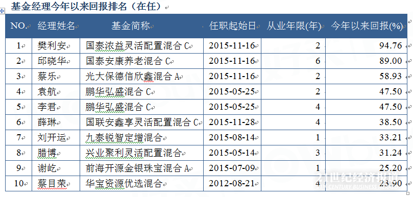 1480840215971617.png [TSU5VEZ`8S5M%E`~)F$@ZJ.png