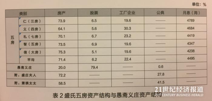 1481218623670776.jpeg 图二.jpeg