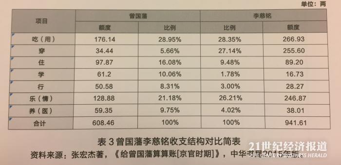 1481218639186534.jpeg 图三.jpeg