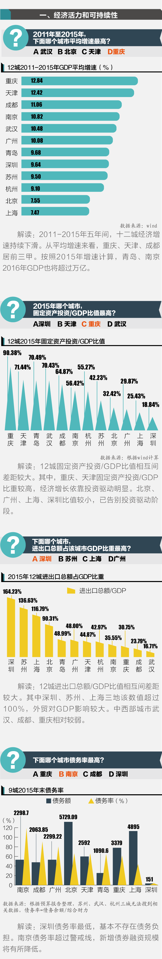 1481510865305673.png (地产2)-徐晖.png