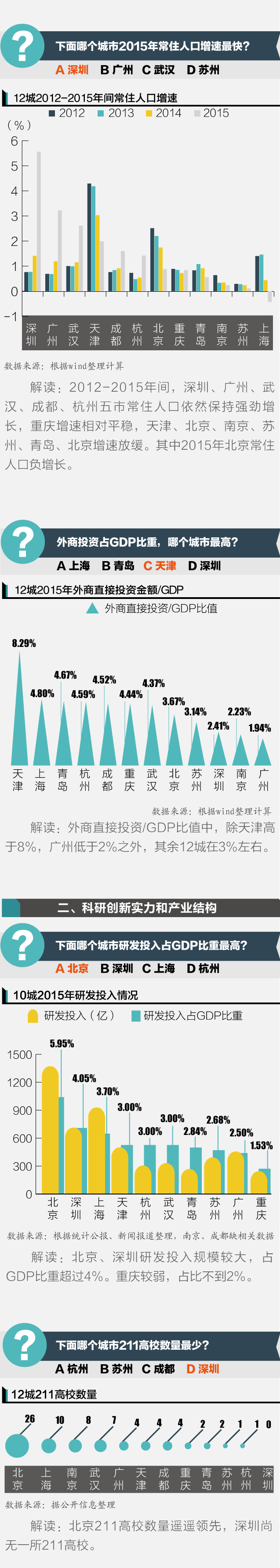 1481510871546133.png (地产3)-徐晖.png