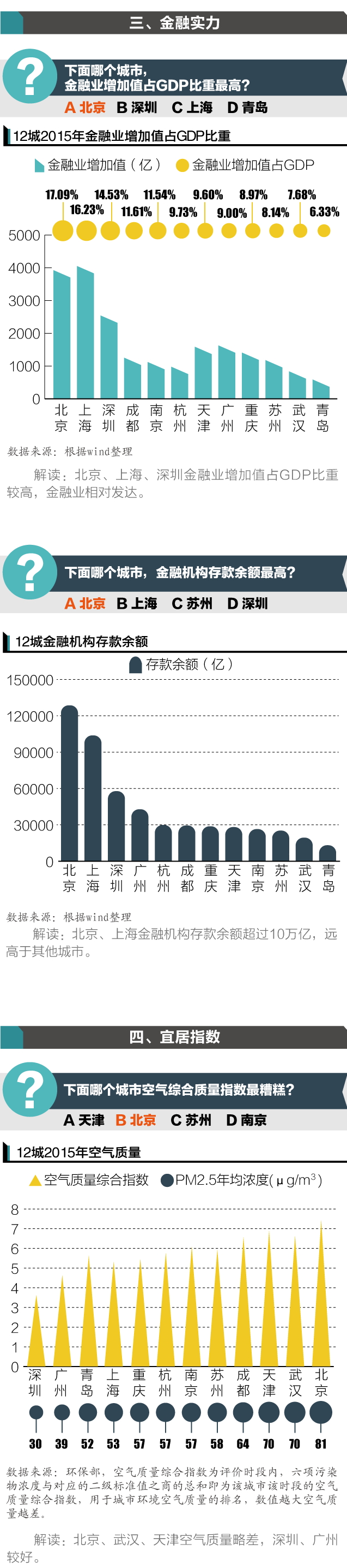 1481510875148648.png (地产4)-徐晖.png